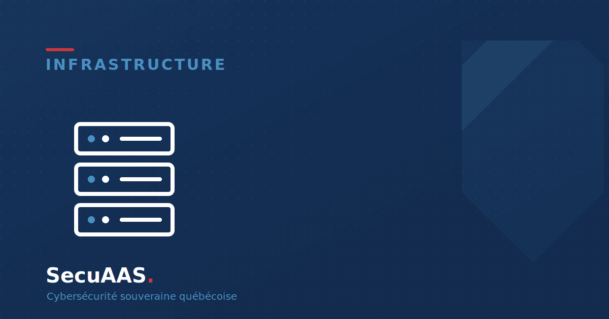 Comparatif des Technologies de Virtualisation : VMware, Nutanix, Proxmox et Azure Stack HCI